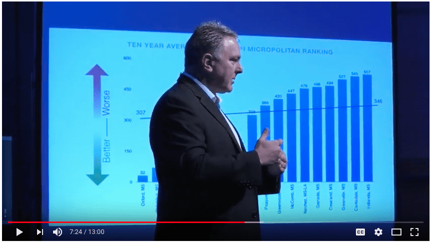 You are currently viewing Big Ideas: Economic Developers Should Chase ‘Tropical Fish,’ Not ‘Big Whales’